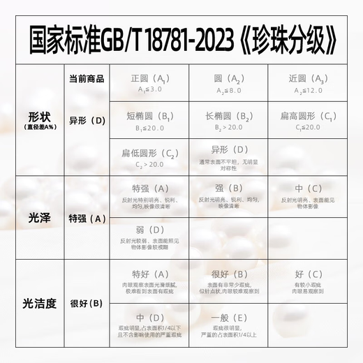 Queen of Pearls South Sea Gold Beads Ring Fashionable Saltwater Pearl Ring Birthday Gift 10-11mm