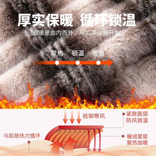 Baocai Sheep Cotton Clothes Men's Dad's Winter Clothes Plus Velvet Thickening Warm Large Fur Collar Cotton Clothes Middle-aged and Elderly Men's Coldproof Cotton Jackets