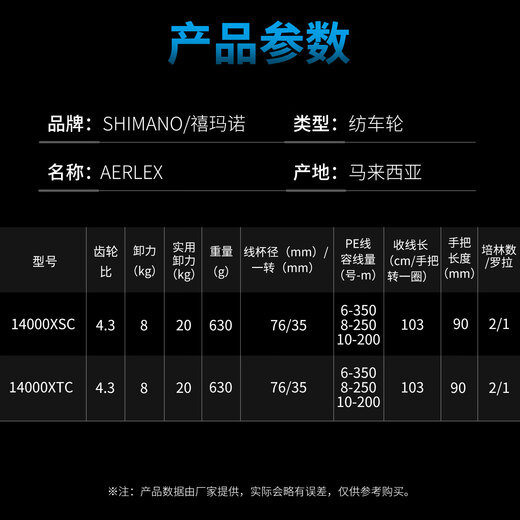 SHIMANO Shimano 25 AERLEX XSC/XTC long-range spinning wheel 14000 beach shore long-range casting 14000XTC speed ratio 4.3