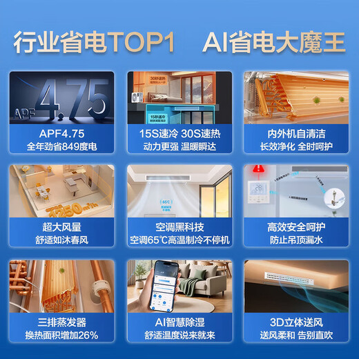Haier Central Air Conditioning Net Energy Saving Plus Duct Machine One to One Large 3 HP New First Level Energy Efficiency Living Room Home Embedded Whole House Intelligent Connectivity Full DC Frequency One-touch AI Power Saving and Sterilization Large 3 HP First Level Energy Efficiency Net Energy Saving Plus + AI Power Saving Smart Dehumidification