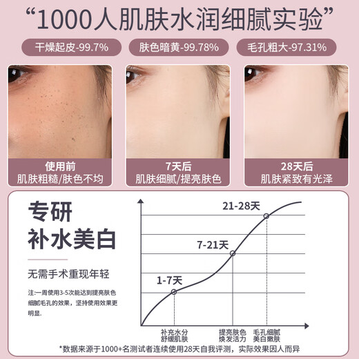 飒望【德国】蒸脸仪蒸脸补水冷热双喷蒸脸补水家用美容院用纳米脸部蒸汽机蒸脸器热敷打开毛孔补水熏蒸 珍珠白【医美顶配款】滋养皮肤+负离子制氧养肤