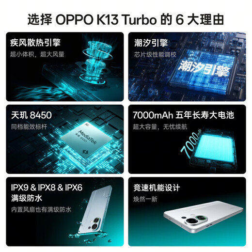 OPPOK13 Turbo 5G mobile phone, new product launched in 2025, Dimensity 8450, 7000mAh large battery, blast cooling engine, tidal engine, fully waterproof, knight white, 12GB+512GB