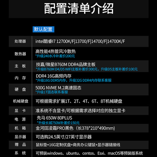 Deep Graphics i7 14700K/RTX5060 designer rendering drawing clipping black Apple e-sports game graphics workstation DIY assembly desktop home business computer host complete set 12700K/F|16G|MSI 27-inch RTX3060-12G game graphics card