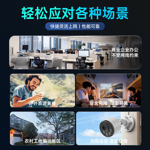 El enrutador inalámbrico wifi6 portátil móvil Kesuodun Xinjiang, Tíbet y Yunnan se puede usar en Xinjiang, Tíbet, Yunnan, sin tarjeta, sin necesidad de instalar banda ancha, sin necesidad de tirar del cable de red, tráfico ilimitado Enrutador cpe 2025, versión súper industrial wifi6 treinta y seis núcleos y diez antenas - tráfico libre