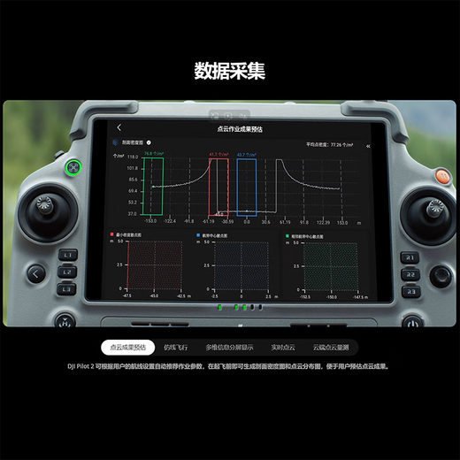DJI Zenmuse L3 lens compatible with Matrice 400 drone load gimbal camera Long range lidar 100 million pixels High precision, high penetration, high point frequency, multiple echoes