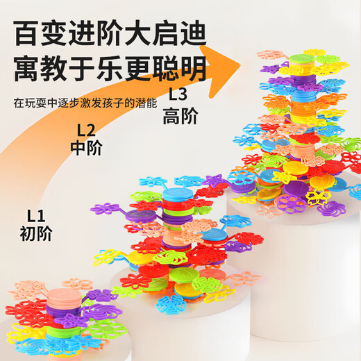 Light version of the ever-changing Rubik's Cube cartoon pattern balance training intelligence development children's early education educational toys birthday gift early education puzzle balance tree building blocks