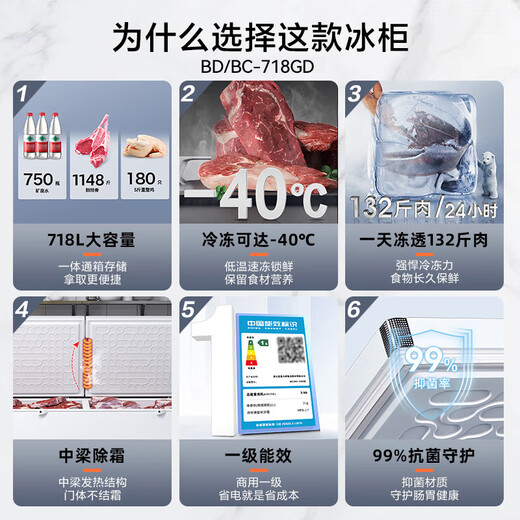Xingxing (XINGX) freezer horizontal freezer commercial large freezer single temperature large capacity refrigeration freezer conversion cabinet 518 liter freezer freezer top cover door quick freezer fresh-keeping refrigerator 718 liters 1.94 meters 丨Low temperature-35 丨Consultation price change