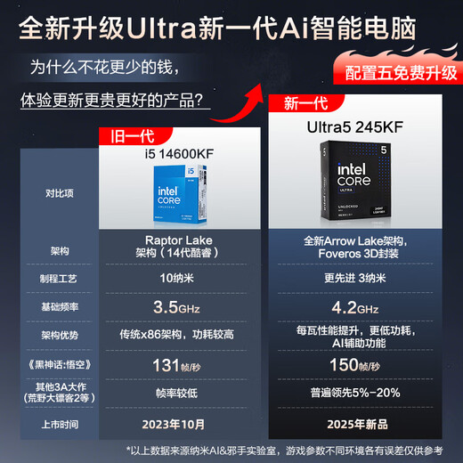 ASUS Family Bucket i5 14600KF/RTX5070 graphics card high-end gaming e-sports desktop assembly computer host DIY assembly machine 15th generation U5 245KF+RTX5060Ti configuration five