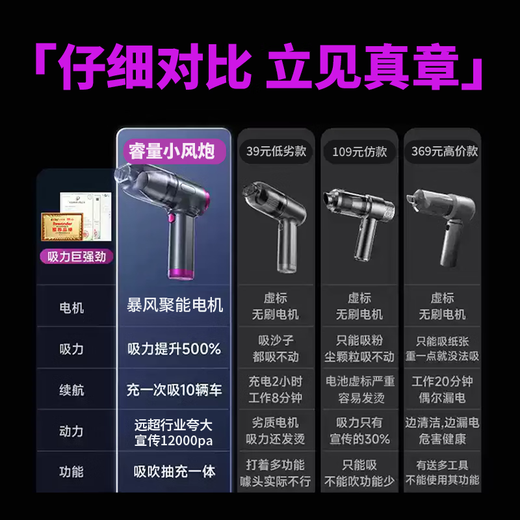 REWONDER best-selling 700,000+ vehicle-mounted vacuum cleaner with high suction power, pencil handheld vacuum cleaner, wireless small desktop vacuum cleaner, high-power long-lasting suction and blowing all-in-one