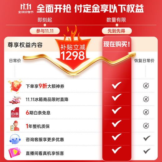 SIEMENS Unbounded Plus503L cross-door refrigerator double-door four-door intelligent anti-condensation national subsidy ultra-thin embedded flush level one energy efficiency KC88EA639C