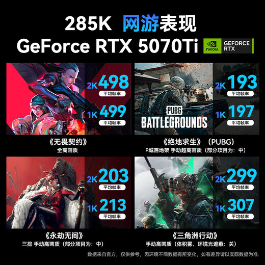 ASUS ROG family bucket Ultra7 265KF/RTX5080/5070/5060Ti graphics card host Creative Nation Delta game desktop assembly machine computer host complete U9 285K+5070Ti+32G+1T丨Seven