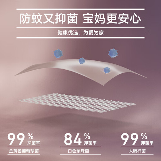 Meiduojia anti-fall mosquito net household men and women large bed reinforced thickened mosquito net cover three-door anti-mosquito cover baby anti-mosquito net frame Qingfeng blue T-shaped door mosquito net + cotton sheets suitable for 1.2m bed