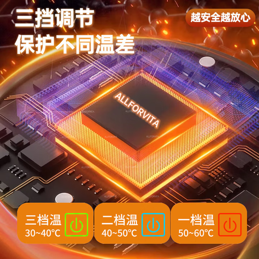 Unicon heating shawl warm-up heating shawl hot shawl blanket heated shawl warm-up blanket heated shawl blanket usb heating shawl washable electric heating shawl blanket electric heating shawl usb Shanzhi Green 145*80cm+1W mAh power bank