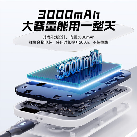 Thor Black Warrior portable wifi6 2025 new wi-fi no need to pre-store Unicom Telecom Dual Netcom 3000 mAh battery model ultra-long battery life portable high-speed accompanying network Thor's first WiFi6 card-free battery version-Thor Wind