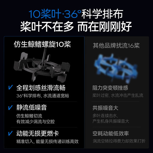 MERACH rowing machine household water resistance magnetic control indoor sports fitness equipment intelligent adjustment foldable MR-950R7ZH