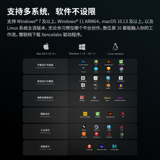 Xencelabs Matisse digital screen 16 (Lite version) hand-painted screen, drawing screen, handwriting screen, painting screen, creative screen, tablet 4K ultra-clear OLED screen connected to computer, Lite version, double pen and one line direct connection