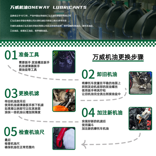 Wanwei Motorcycle Motor Oil Tieke Series Four-Stroke Fully Synthetic 10W-50 1L Special for Competition Medium and Large Displacement