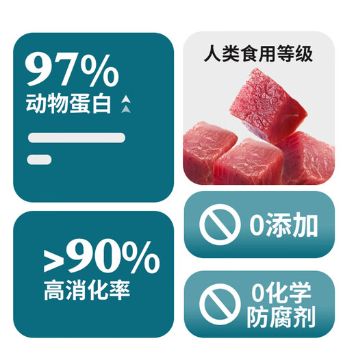 Keibel cat food wholesale full price freeze-dried fresh meat cat food fattened into kitten food 10Jin Jin equals 0.5kg 40Jin Jin equals 0.5kg Universal cat owner 5kg adult cat food fresh meat cat food 5 freeze-dried (chicken liver + duck liver