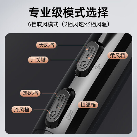 CONFU hair dryer household high power 2200W hot and cold air professional hair salon level barber shop constant temperature hair dryer KF-8953 high wind recommended 100 million negative ion upgrade black gold