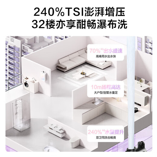 Vanward P9 Ultra 8A first-level warm bath with no cold feeling 16-liter gas water heater natural gas booster zero cold water under-mounted fan silent national subsidy 15%