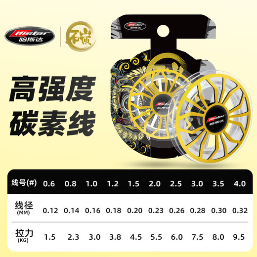 Hasda carbon leader line No. 2 carbon line 50 meters super wear-resistant