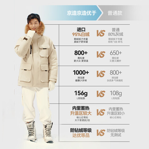 京东京造【进口极寒95鹅绒服】羽绒服男外套女冬季新款中长款 曜石黑 3XL