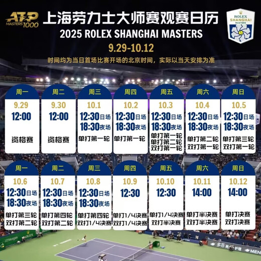 2025.10.1~10.8 National Day Special Zone Rounds 1~4 Shanghai Rolex Tennis Masters Tickets Flash Delivery Central Venue 2025-10-08 12 30 100 Super Enjoyable Double Ticket