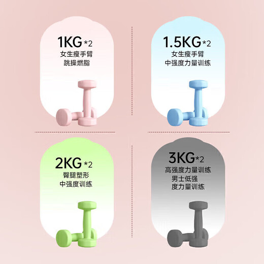 Li-ning (LI-NING) dumbbells for women and children's home beginner fitness small dumbbells indoor exercise arm equipment dipped in Yaling