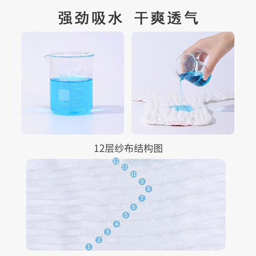 12-layer pure cotton diaper pants gauze baby diaper newborn breathable washable all-in-one diaper ring four seasons 10A antibacterial 5 pack random color S size recommended 0-10 Jin Jin equals 0.5 kg baby