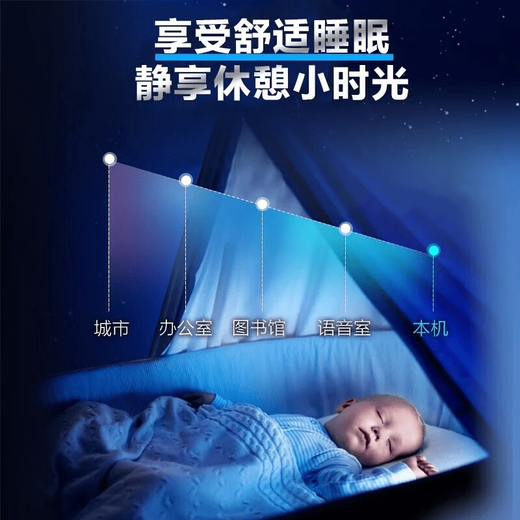 Haier produces Leader 5 HP cabinet air conditioner, commercial vertical cabinet central air conditioner, first-class energy efficiency, variable frequency, shop facade, home and business dual-use, 380V dehumidification subsidy of 20% for 5 HP, first-class energy efficiency, fast heating and cooling + self-cleaning + huge power saving