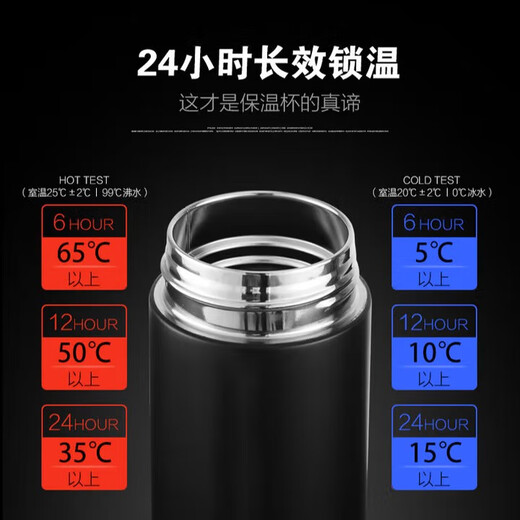 小米生态链同款保温杯316不锈钢定做定制礼品真空保温杯智能显温水杯 智能可替换电池 灰色(316内胆) 500ml-所有系列材质保真