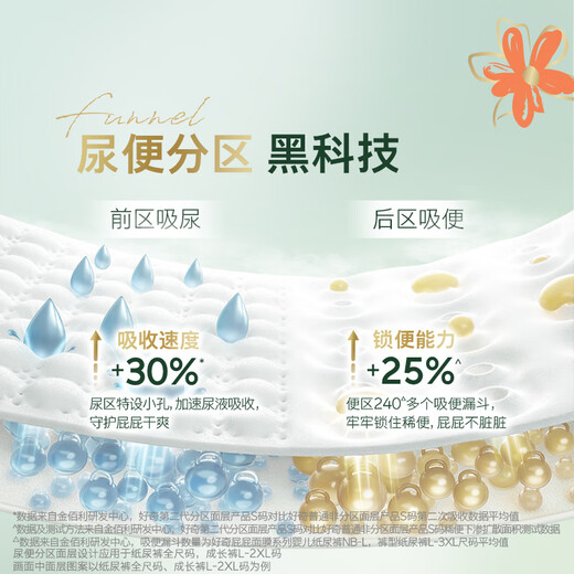 Huggies Little Forest Diapers S52 (4-8kg) Diaper Diamond, Oxygen Permeable Top, Lower Allergy