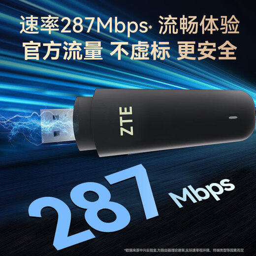 ZTE hot-selling 100W F30pro portable wifi6 wireless card-free mobile telecommunications unlimited traffic portable 4G network card high-speed accompanying network 2025 5G ZTE hot model dual network switching WiFi6 gray white ZTE official free 1500G traffic - no speed limit, no false standard