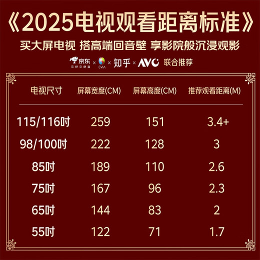 Sony (SONY) HT-A9000+RS5 Advanced Surround Package Panoramic Sound 360 Smart Dome 4K120Hz VRR ALLM Sound Wall Home Theater TV Speaker