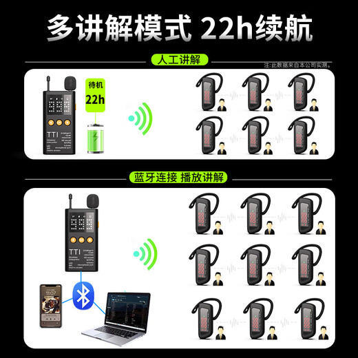 Bell Elf wireless guide provides one-to-many explanations for corporate receptions and conferences, tourist guides in scenic spots, and team talks. The system is a tourist bluetooth headset receiver that can be rented by two people for simultaneous speeches. Classic long battery life. 1 tow 30+ charging and storage all-in-one box.