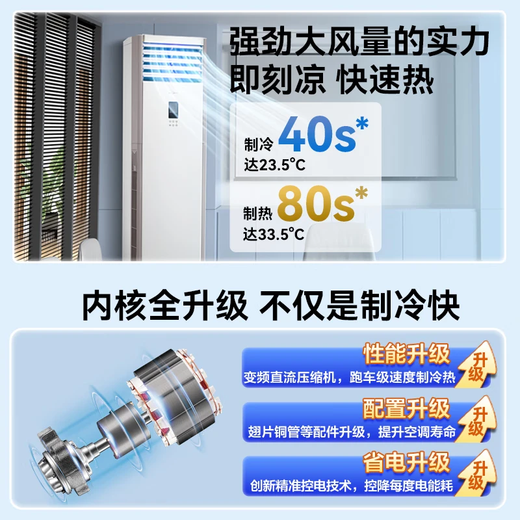 Midea central air conditioning 5 HP cabinet air conditioner 5p commercial cabinet vertical heating and cooling new energy efficiency frequency conversion 380V RFD-120LW/BSDN8Y-PA401 (B3) B package 5 meters copper pipe 5 HP three-level energy efficiency Midea cabinet cabinet air conditioner