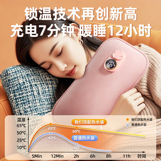 Suning Yipin hot water bottle rechargeable hot water bottle warmer baby electric warmer hot water bottle warmer large long quilt foot warmer 2995 Wizard Green upgraded hand warmer hot water bottle + smart charger velvet water and electricity separation