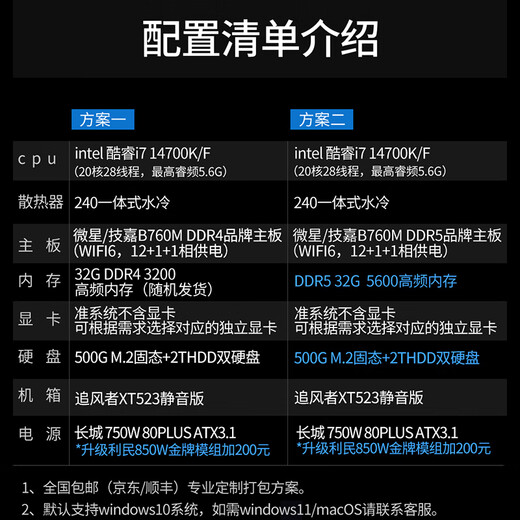 Shentushi i7 14700K/5070TI designer editing drawing rendering AI e-sports game graphics workstation desktop high configuration DIY assembly water computer host complete set Solution 1 I7 14700K/F+32GD4+dual hard drive new product RTX A1000 8G professional graphics card