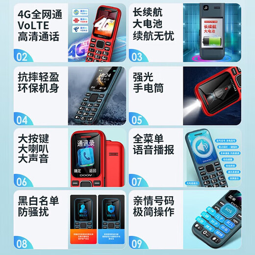 Elderly students and students mobile phone 4G full Netcom big characters loud no games telecom super long standby button phone dark blue full Netcom 4G
