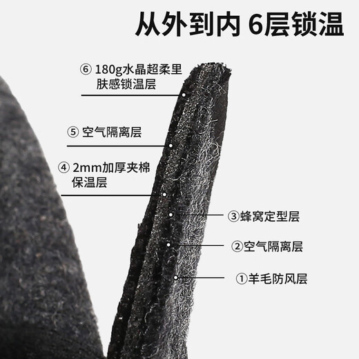 Hengyuanxiang hat men's autumn and winter velvet warm baseball cap for middle-aged and elderly people as a New Year's birthday gift for dad