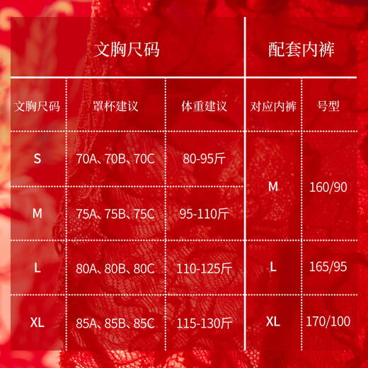 Suji Liangpin Little Rose Soft Support Underwear Women's New Year Red Gift Box Lace Set Sexy Small Breast Push-Up Bra New Year