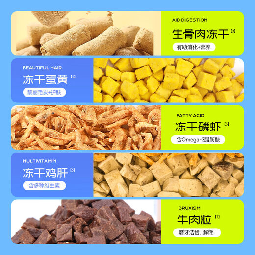 Lilang Ruerpai dog food 2.5kg adult dog puppy small dog universal Teddy Pomeranian Bichon Frize main food 5Jin Jin equals 0.5kg 2 bags 10Jin Jin equals 0.5kg 6 pieces full price fresh meat dog food 2.5kg