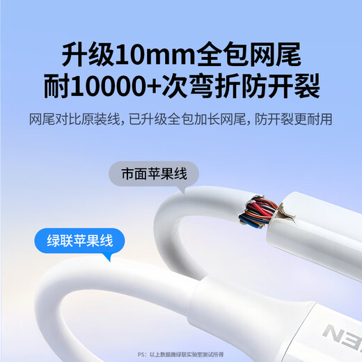 Die Greenlink MFi-Zertifizierung erscheint nicht, geeignet für Apple-Ladekabel Typ-C-Datenkabel PD60/30/20W, schnelles Laden auf Lightning-Schnittstelle, iPhone14-Mobiltelefon