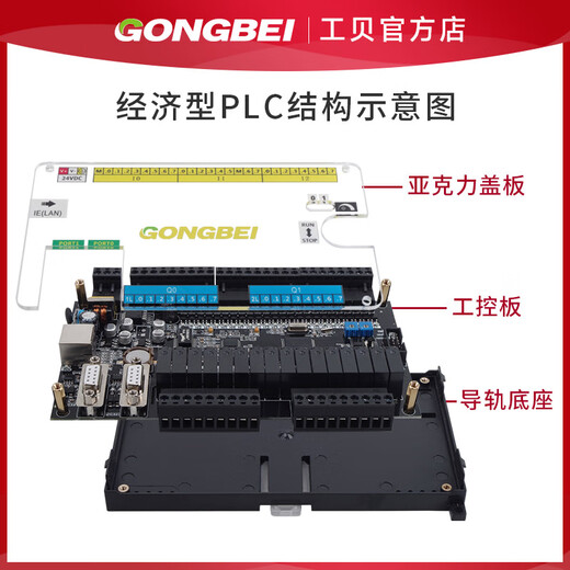 Gongbei GPU228 industrial control board 222 compatible s7-200plc controller 226 domestic cpu224xp analog MPU222-T 8DI_6DO transistor 2AI_1