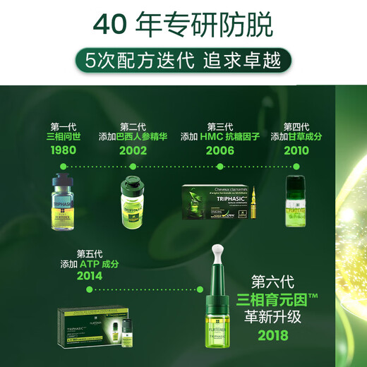 RENE FURTERER three-phase solid hair growth essence 5.5ml*8*2 hair care ampoules prevent hair loss, revitalize hair follicles and nourish the scalp