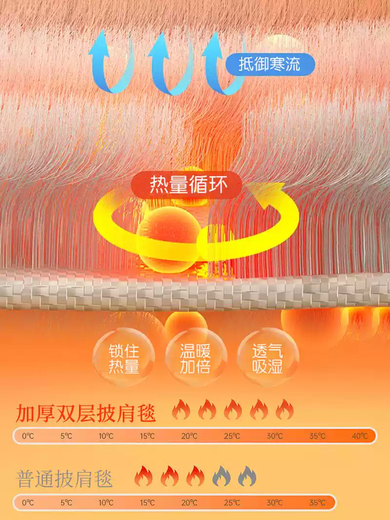 RSRDDY thickened winter nap blanket primary school classroom children's shawl cape nap blanket cloak air conditioning plush blanket student nap shawl blanket - dark gray 1 meter long * 1.6 meters wide hooded double layer thickened about 2Jin Jin equals 0.5kg suitable for heights above 1.4 meters