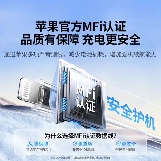 Die Greenlink MFi-Zertifizierung erscheint nicht, geeignet für Apple-Ladekabel Typ-C-Datenkabel PD60/30/20W, schnelles Laden auf Lightning-Schnittstelle, iPhone14-Mobiltelefon