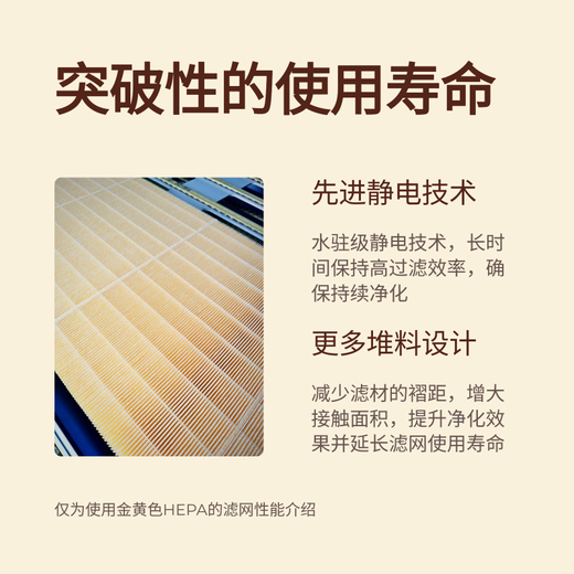 The blue core core can be adapted to Blueair blueair filter element/filter screen 503/510B/550E/580i filter element