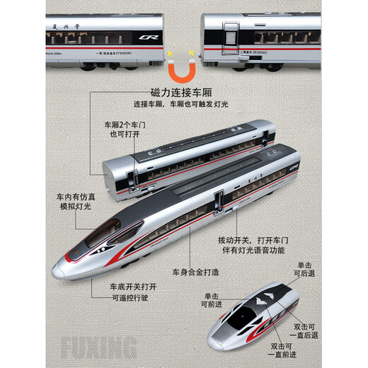 He Jiagong remote control alloy high-speed rail Fuxing train model simulation Harmony children's train toy electric train boy alloy remote control single section - silver