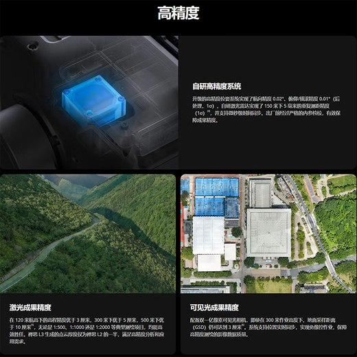 DJI Zenmuse L3 lens compatible with Matrice 400 drone load gimbal camera Long range lidar 100 million pixels High precision, high penetration, high point frequency, multiple echoes